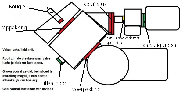 valse lucht.jpg